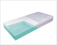 Janpol - materac pulse elegant